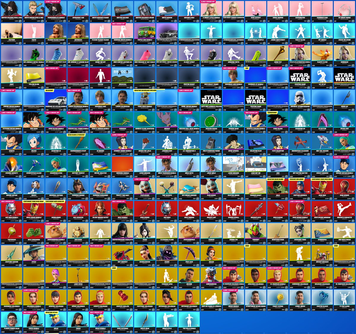 Loja de Itens - 05/05/2025

🫂 Caso for adquirir algo da loja, considere usar o code VLB para me apoiar *#ad*