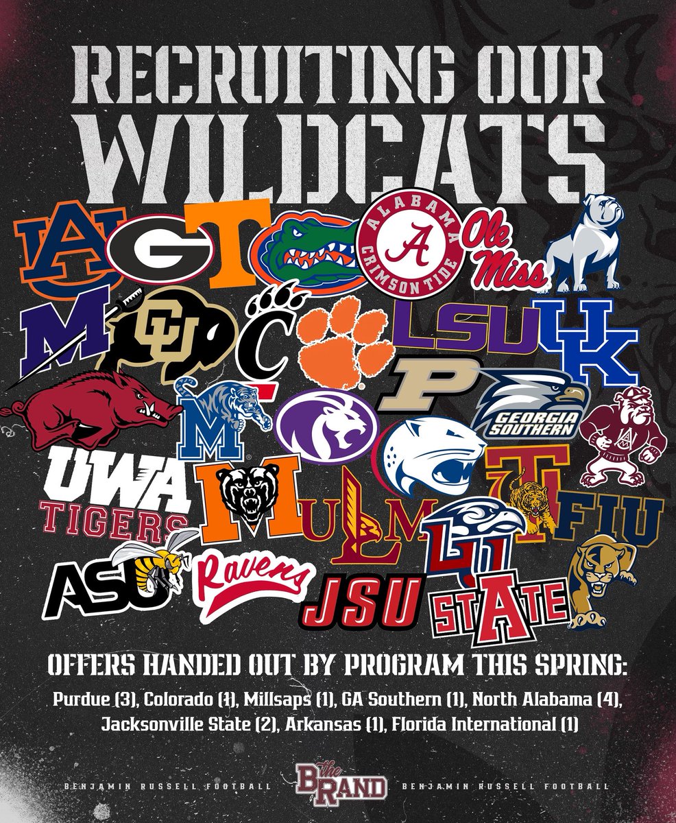 Thanks for stopping by to recruit our STUDENT-athletes!! 

#theBRand