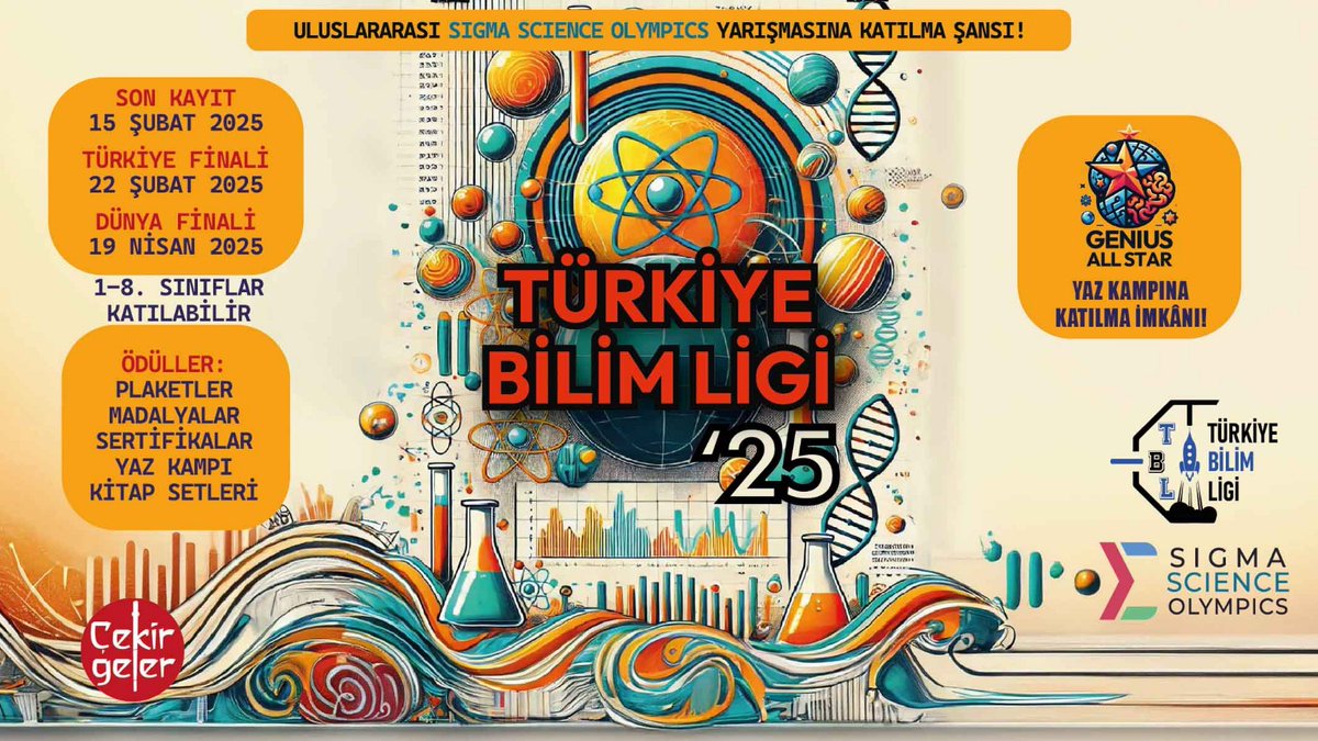 Türkiye Bilim Liginde yer alan öğrenciler, uluslararası düzeyde Sigma Science Olympics Dünya Finalinde önemli başarılar elde etti.Danışman Öğretmen Arzu VAROL rehberliğinde katılan öğrenciler  hem Türkiye hem de dünya sıralamalarında üst sıralarda yer aldılar.