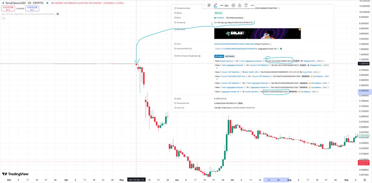 My favorite piece of PulseX sacrifice lore is that the market sale of 552k sacrificed USTC (Terra Luna stable coin) was the straw that broke the camels back and caused complete unwinding. The Luna system must have assumed that whales would redeem and not market sell.