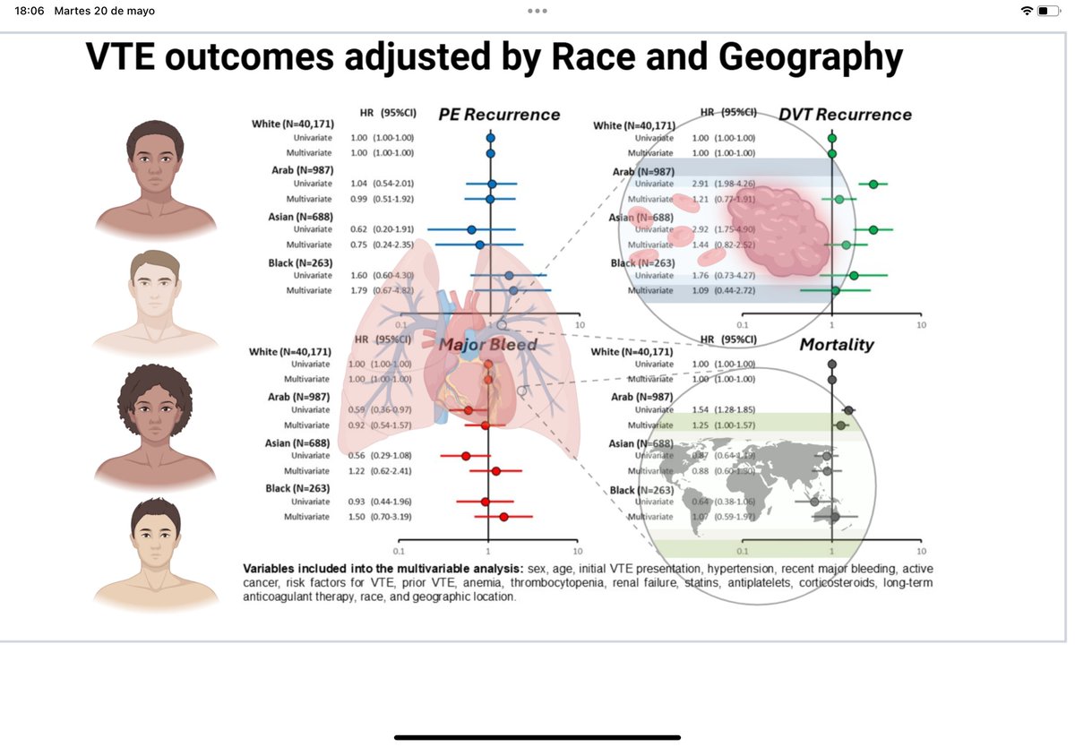 manuel monreal (@mmonrealriete) on Twitter photo  manuel monreal (@mmonrealriete) on Twitter photo