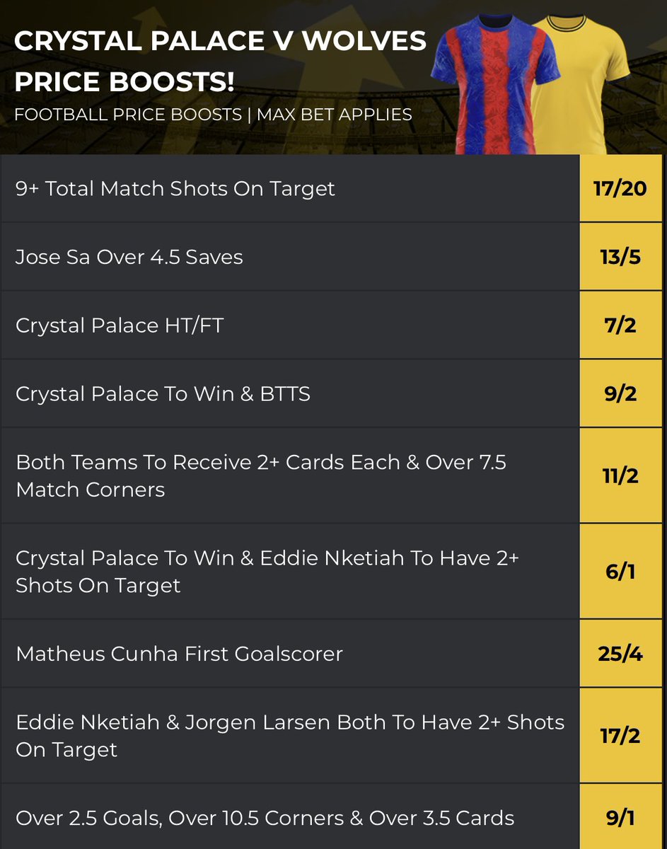 Crystal Palace vs Wolves
Price Boosts! 🤩⚽️

pricedup.bet 18+ GambleAware