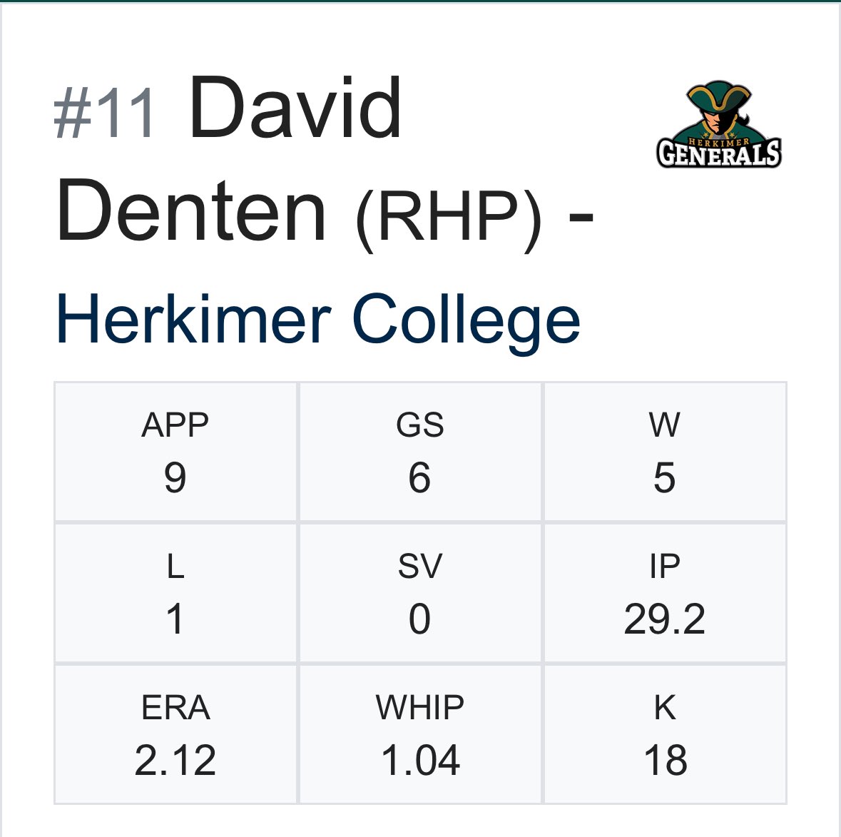 David Denten tweet media