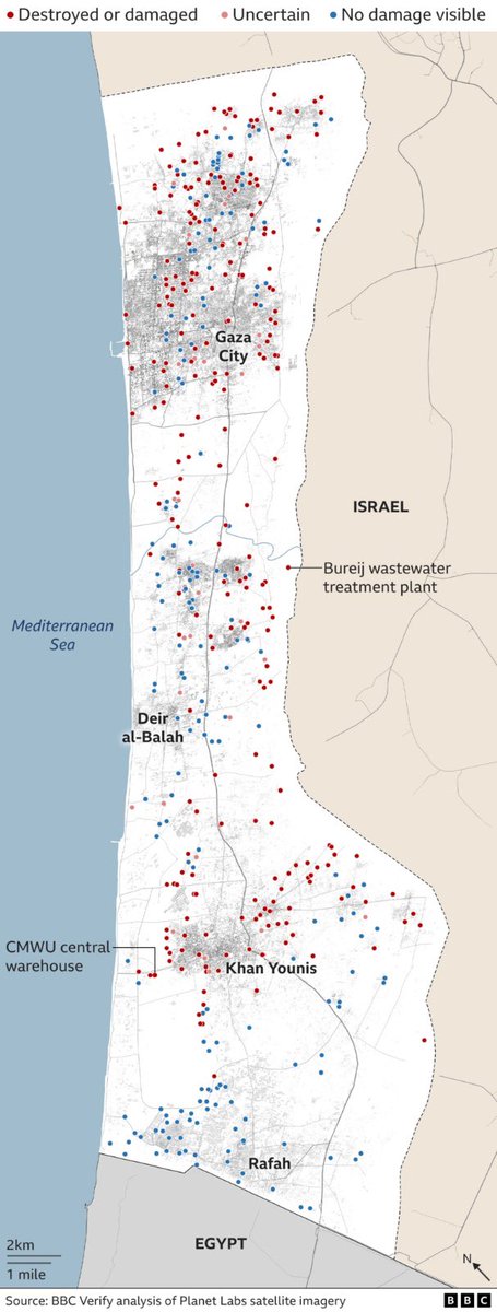 DrMadsGilbert's tweet image. 🚨 Press Release by Deir al-Balah Municipality: A Real Water Catastrophe Hits Deir al-Balah Following the Targeting of “Sahil 6” Well and Its Complete Shutdown
The Municipality of Deir al-Balah announces that the “Sahil 6” well, located in the Al-Baraka area, has been bombed,…