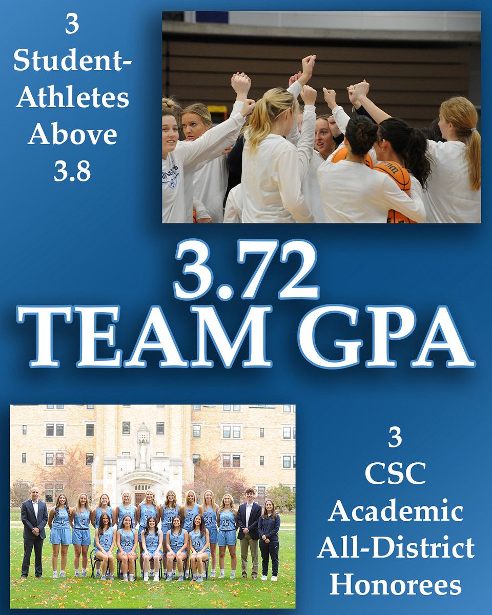 Spring semester team GPA of a 3.72!

Dean’s list honoree - 8
MIAA honors - 8

Making progress on AND off the floor