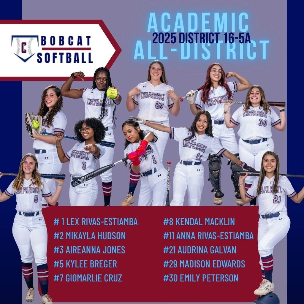 Chaparral Softball tweet media