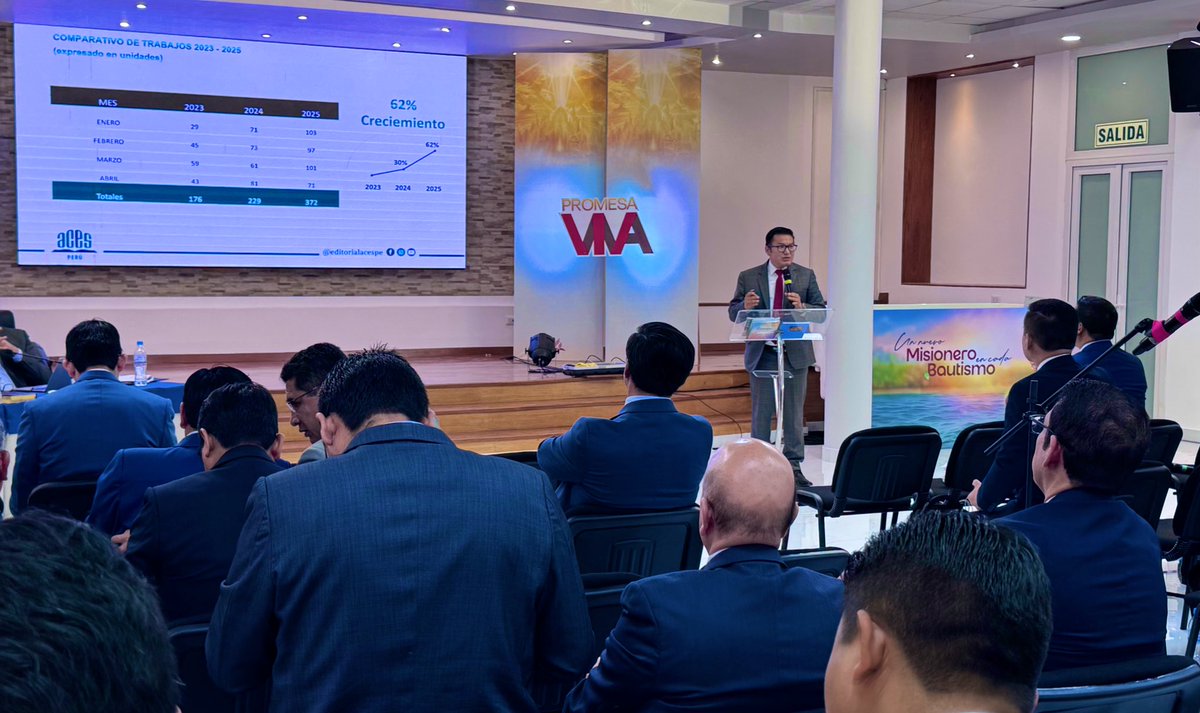 🔴#AHORA| ACES PERÚ informó acciones en el territorio de la Unión Peruana del Sur, mostró el crecimiento en distribución de libros, brindó información sobre nuevas instalaciones; y dio detalles de la nueva currícula y diseños en guías de estudio de la Biblia. 

#JuntaPlenariaUPS