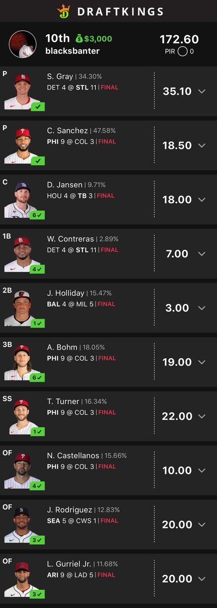dfsblackleafs's tweet photo. @ClevelandGod MLB top 10.. poors could never @ClevelandGod https://t.co/sm3Xu7XZwq
