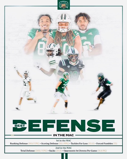 Jackson Forté (@jacksonforte18) on Twitter photo After an amazing Official Visit to Ohio University I am blessed to receive my 6th Division 1 offer from <a href="/OhioFootball/">Ohio Football</a>!
<a href="/coachsmitttty/">Brian Smith</a> <a href="/CoachJohnHauser/">Coach John Hauser</a> <a href="/PhelpsDLCoach/">Jeffrey Phelps</a> <a href="/TREMAYNE_SCOTT/">COACH SCOTT</a> <a href="/LoganM_CFB/">Logan Meyer</a> <a href="/CoachICOC/">Coach Iacenda</a> <a href="/DCorbet55/">Coach Corbet</a> <a href="/CoachKellyCOC/">EK</a> <a href="/Reno818/">Reno Watkins</a> <a href="/JUCOFFrenzy/">JUCO Football Frenzy</a> <a href="/JuCoFootballACE/">JuCo Football Forer</a>
#OUohyeah After an amazing Official Visit to Ohio University I am blessed to receive my 6th Division 1 offer from <a href="/OhioFootball/">Ohio Football</a>!
<a href="/coachsmitttty/">Brian Smith</a> <a href="/CoachJohnHauser/">Coach John Hauser</a> <a href="/PhelpsDLCoach/">Jeffrey Phelps</a> <a href="/TREMAYNE_SCOTT/">COACH SCOTT</a> <a href="/LoganM_CFB/">Logan Meyer</a> <a href="/CoachICOC/">Coach Iacenda</a> <a href="/DCorbet55/">Coach Corbet</a> <a href="/CoachKellyCOC/">EK</a> <a href="/Reno818/">Reno Watkins</a> <a href="/JUCOFFrenzy/">JUCO Football Frenzy</a> <a href="/JuCoFootballACE/">JuCo Football Forer</a>
#OUohyeah