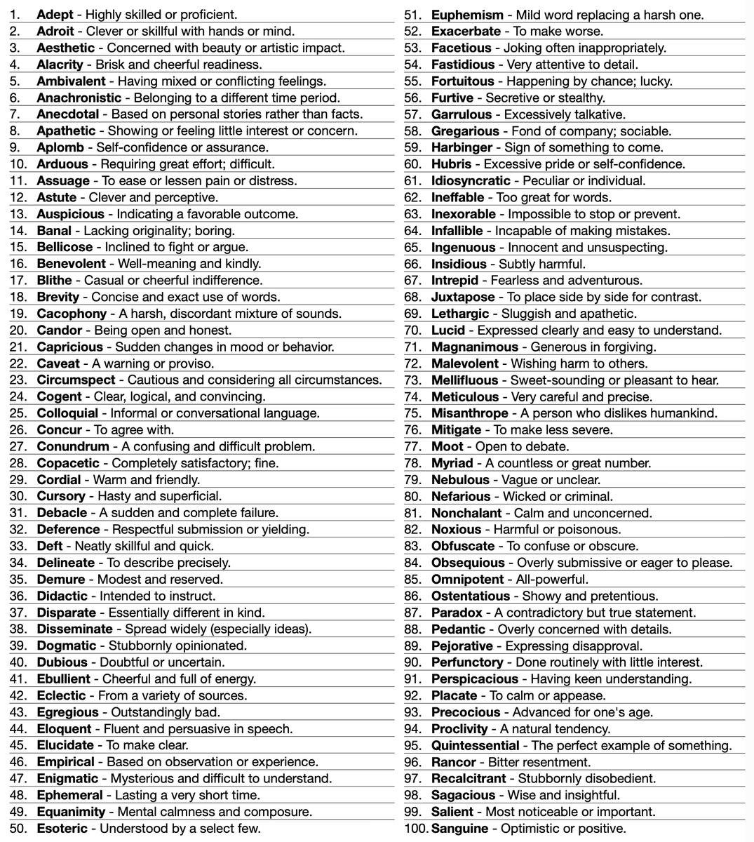 100 Smart Words