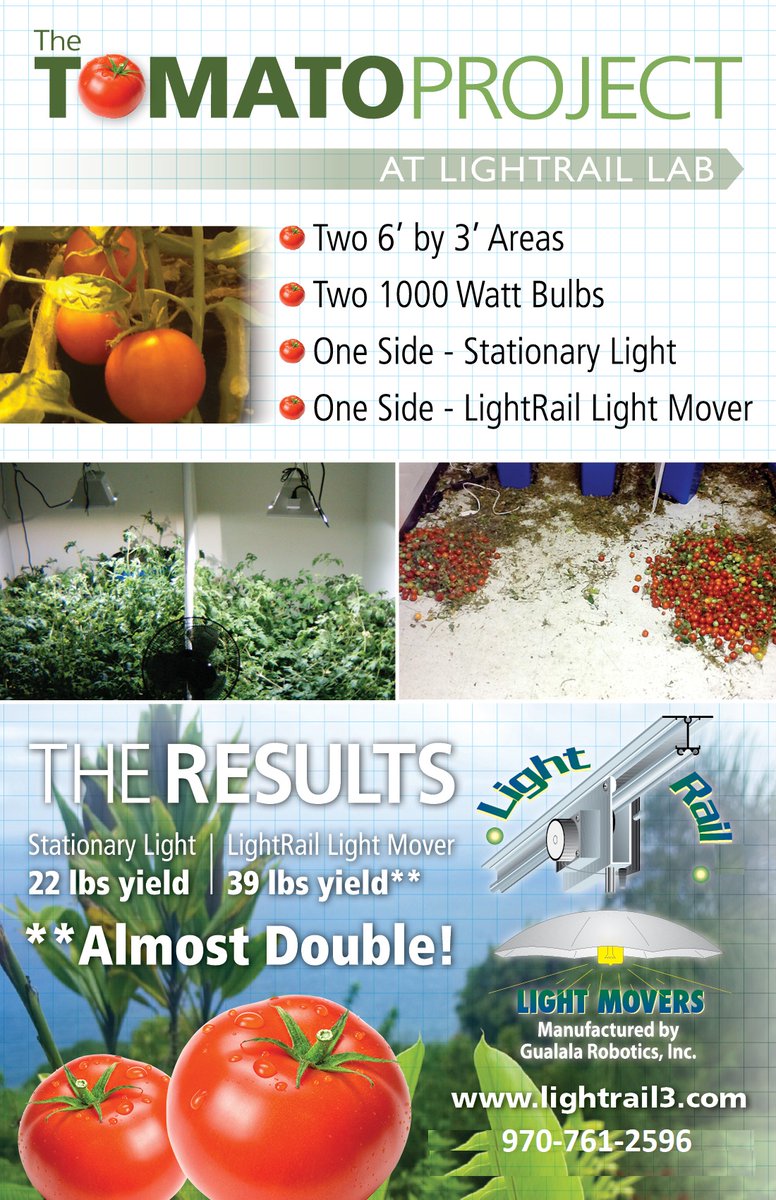 GualalaRobotics's tweet image. LightRail grow light movers, solidly made in the USA for a 78% yield increase. LightRail3.com #CEA #futureoffarming #AgTech