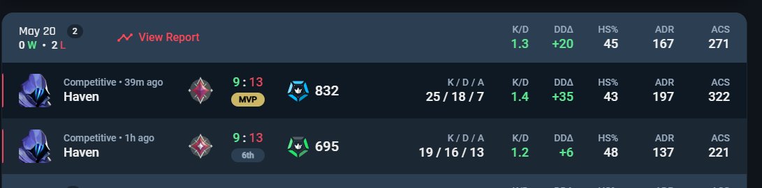 im back where i belong