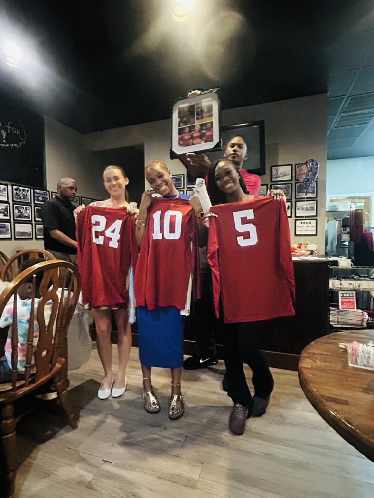 Sylacauga Girls Basketball tweet media