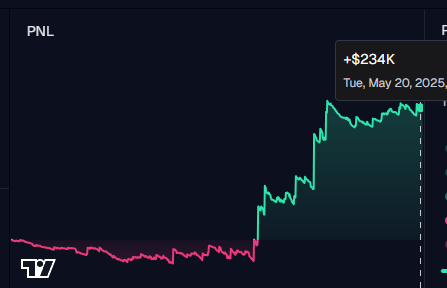 bonding curV tweet media