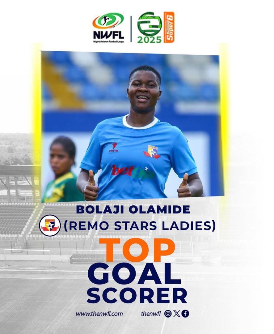 What an amazing season with God’s mercy
Thank you Jesus for showing me so much love this season, so many amazing footballers out there but you choose me to give me this great gift this season, gladly grateful to my MAKER

#Big13