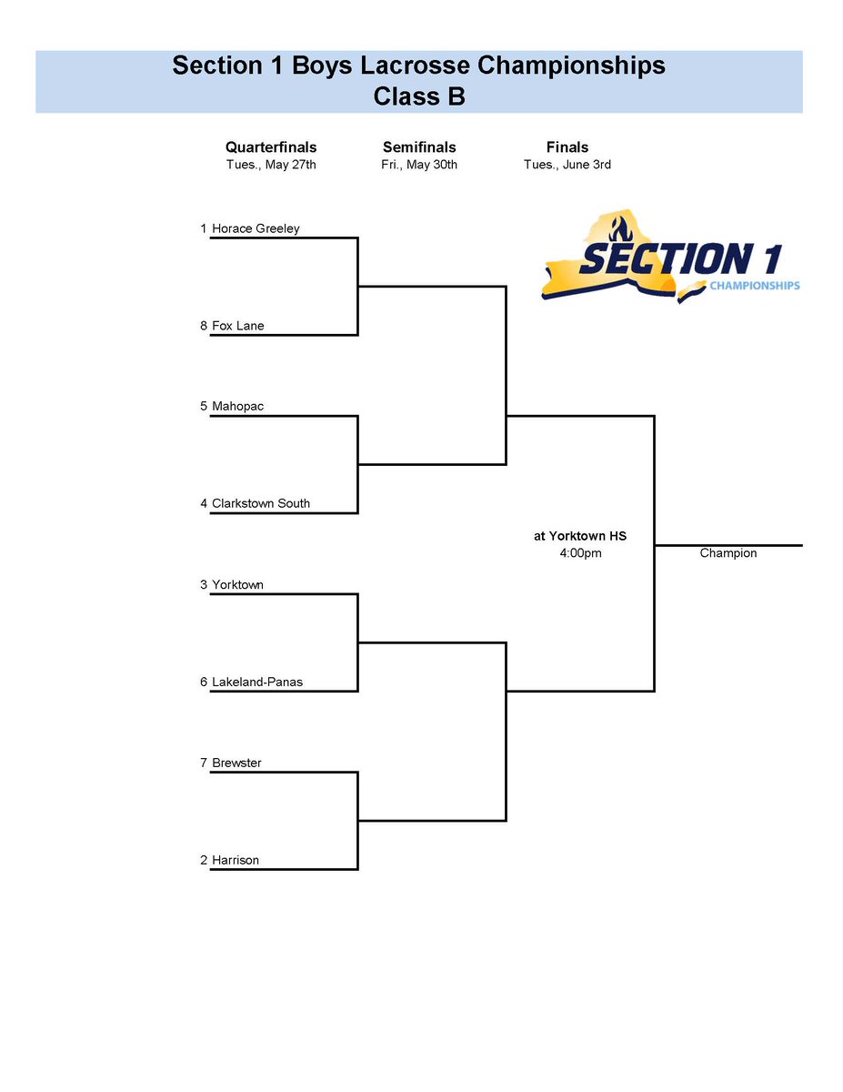 Section I Athletics tweet media