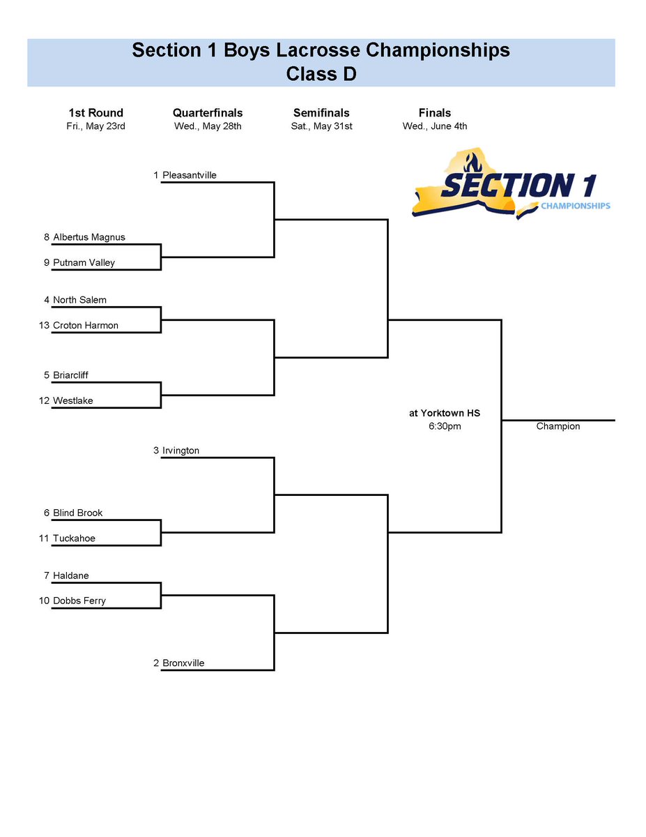 Section I Athletics tweet media