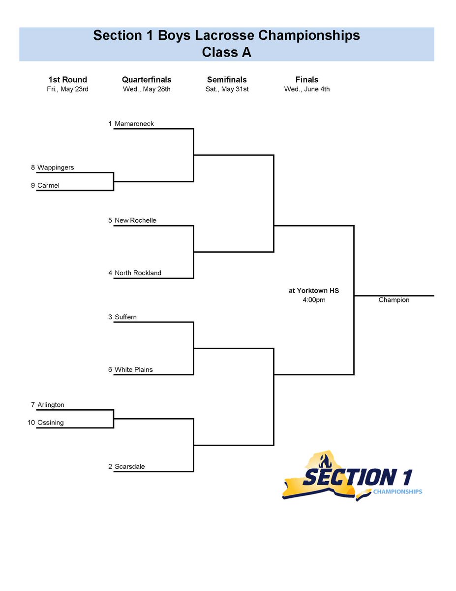 Section I Athletics tweet media
