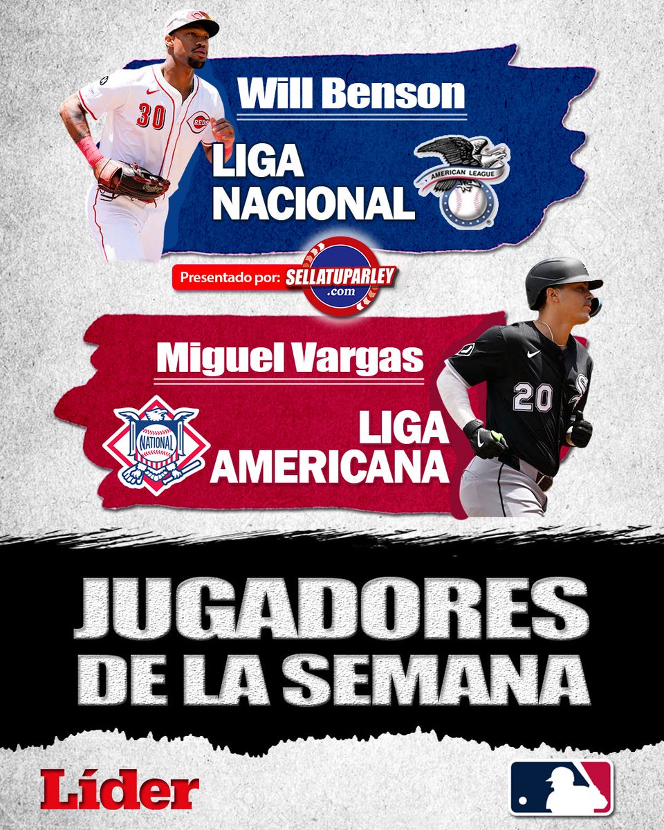 LiderEsDeporte's tweet photo. Los mejores de la semana en la MLB‼️🫡

📌Will Benson Rojos de Cincinnati se alzó con los honores en la Liga Nacional. 

📌Miguel Vargas de Medias Blancas de Chicago fue el elegido en la Liga Americana. 

Presentado por @sellatuparley 
.
.
#WillBenson
#MiguelVargas 
#Cincinnati 
#Chicago
#MLB
#LíderEnDeportes