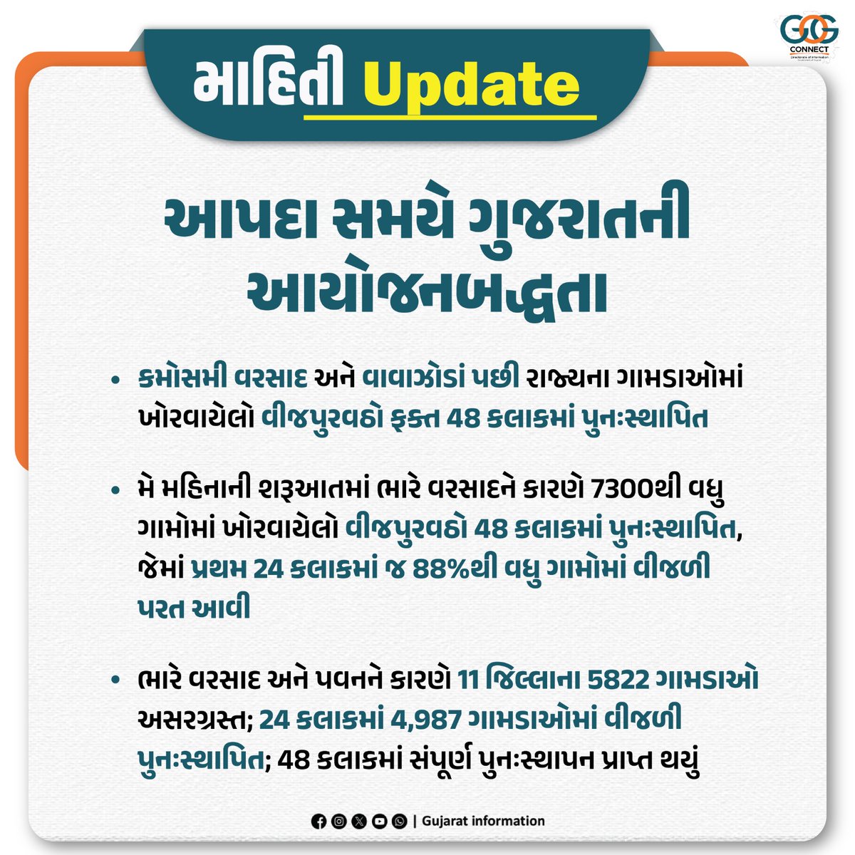 InfoGujarat's tweet image. ગુજરાત કુદરતી આપત્તિઓથી થતા નુકસાનને ટાળવા માટે આગોતરી તૈયારીઓ કરવા અને સ્થિતિસ્થાપકતા સ્થાપિત કરવા માટે સંપૂર્ણપણે પ્રતિબદ્ધ...

#GujaratModel
#Disastermanagement #DisasterResilience
#GujaratGovernment
#DisasterPreparedness