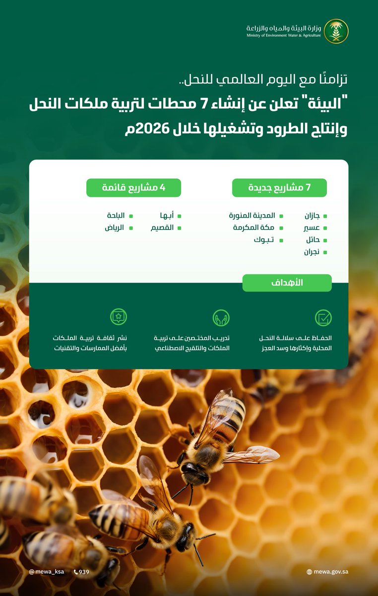 تعلن الوزارة عن إنشاء 7 محطات لتربية ملكات النحل وإنتاج الطرود وتشغيلها، بهدف الحفاظ على سلالة النحل المحلية وإكثارها.

#اليوم_العالمي_للنحل