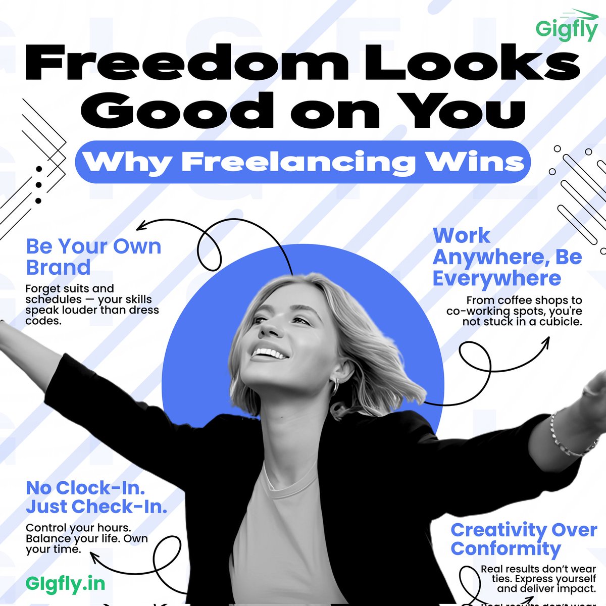 gigflyofficial's tweet image. Freedom looks good on you. 
Work your way. Live your dream.

#freelancelife #gigfly #workanywhere