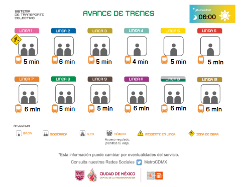 MetroCDMX's tweet photo. Conoce el avance de los trenes de la Red y planea tu viaje. Anticipa tu salida. #MovilidadCDMX https://t.co/rCBY3LIeqo