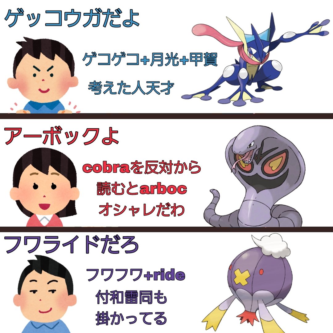 付 和 雷同 と は