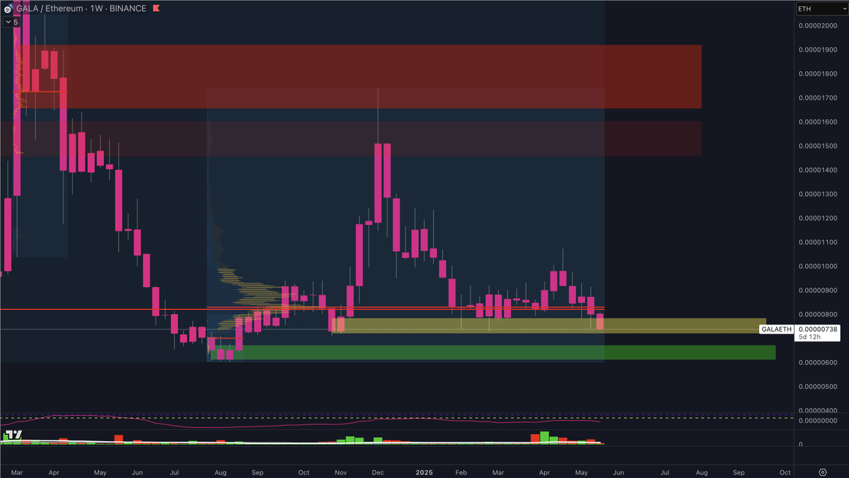 Rocket Unit tweet media