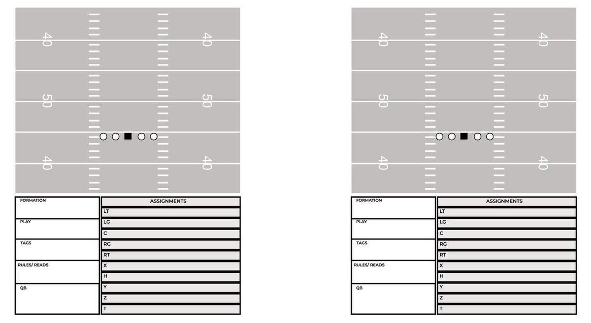 Run The Damn Ball (@run_thedamnbaii) on Twitter photo LoneStar Game Plans via Coach Ragland <a href="/maisonragland/">Maison Ragland</a> has an Offseason Study Bundle to give your team a boost 🔋You get ⬇️
Misdirection Manual 🗒️
Avengers Tempo RPOs 🦸♂️
Play Diagram Templates 📝
Personnel/Depth Chart 🗓️
Find it on <a href="/coaching_share/">CoachingShare.com</a> ✅
👉 coachingshare.com/product/off-se… LoneStar Game Plans via Coach Ragland <a href="/maisonragland/">Maison Ragland</a> has an Offseason Study Bundle to give your team a boost 🔋You get ⬇️
Misdirection Manual 🗒️
Avengers Tempo RPOs 🦸♂️
Play Diagram Templates 📝
Personnel/Depth Chart 🗓️
Find it on <a href="/coaching_share/">CoachingShare.com</a> ✅
👉 coachingshare.com/product/off-se…