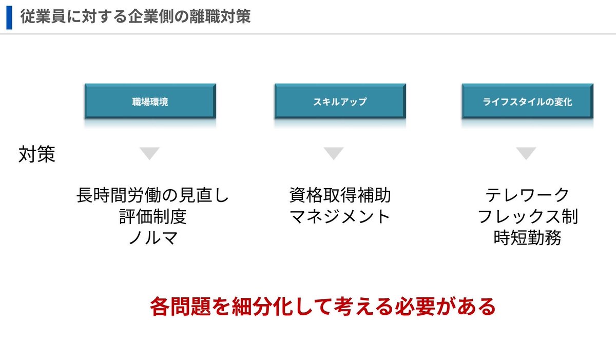 ヘルシー・カンパニー: 人的資源の活用とストレス管理 人的資源 - Search / X