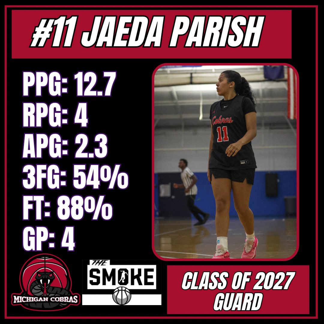 Michigan Cobras Basketball (@michigancobras) on Twitter photo 2027 Guard <a href="/JaedaParish11/">Jaeda Parish</a> was on a roll this weekend! Played with great pace and was able to knock down shot after shot🏀 2027 Guard <a href="/JaedaParish11/">Jaeda Parish</a> was on a roll this weekend! Played with great pace and was able to knock down shot after shot🏀