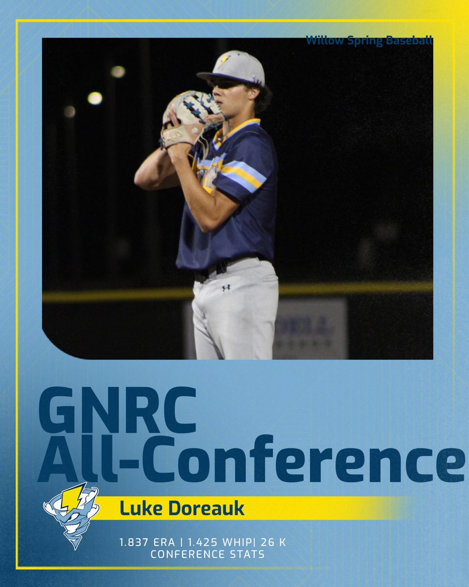 WS_Storm_Base's tweet photo. Congrats to these players for being selected to the GRNC All-Conference team! https://t.co/RpjN2lDTtz