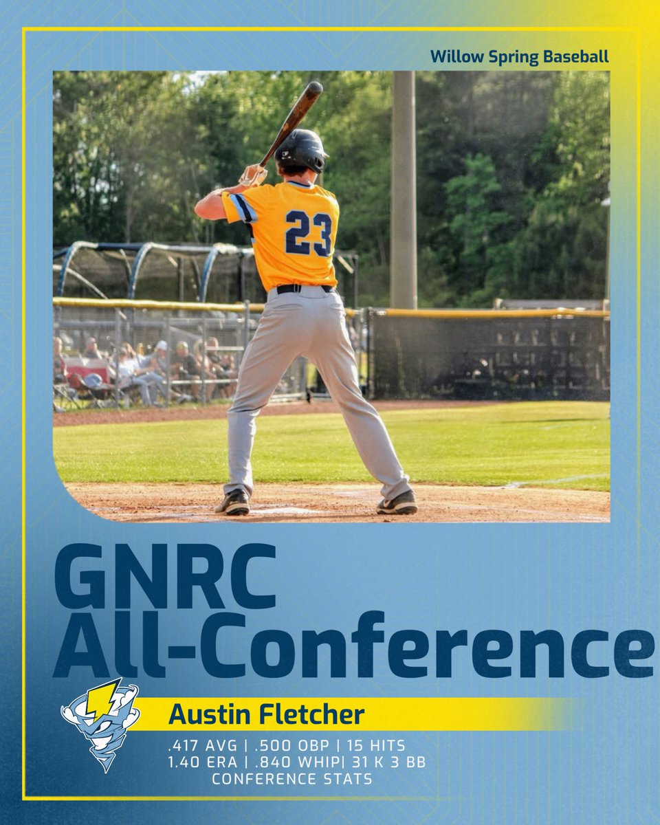 WS_Storm_Base's tweet photo. Congrats to these players for being selected to the GRNC All-Conference team! https://t.co/RpjN2lDTtz