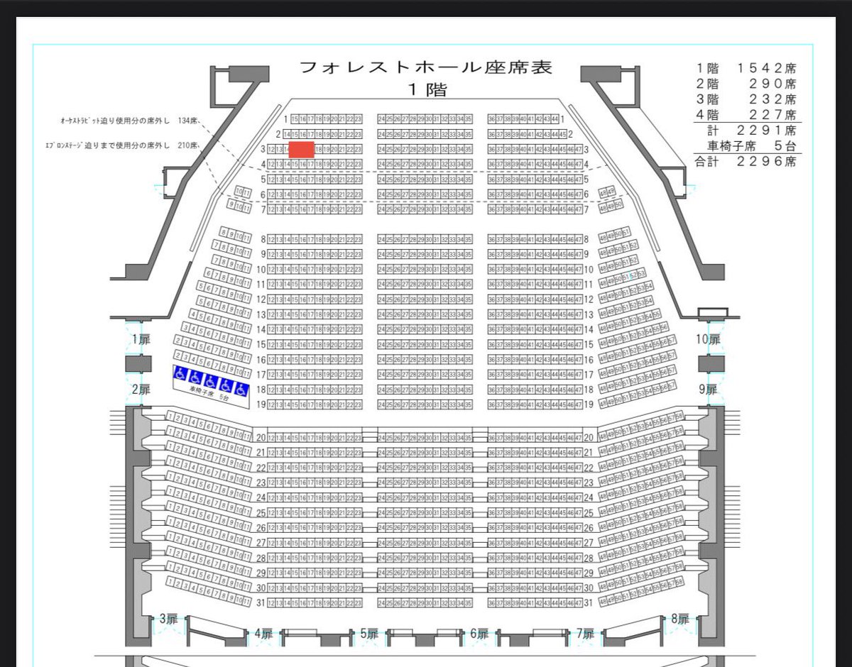 明日のPenthouse名古屋は何と3列‼️
Pf.かてぃんサイドですね。
Dr.平井さん推しなのに今回も平井さん（右側）は見れなそうだ😅
#Penthouse
#MidnightDiner