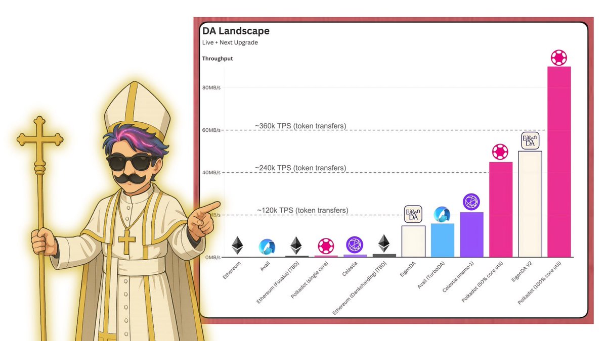 Fabsverse tweet media