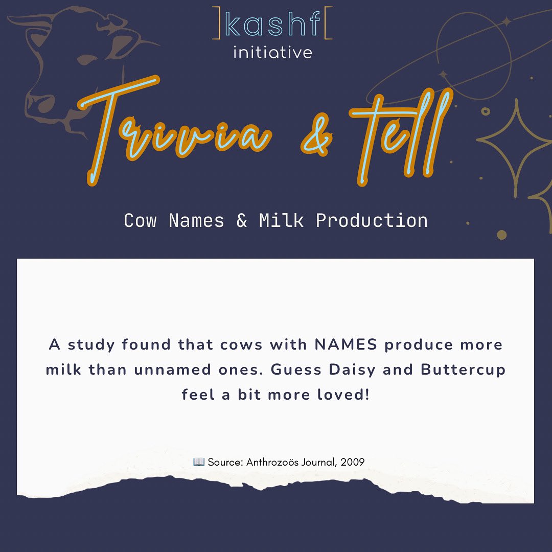 Did you know cows with names produce more milk? According to a 2009 study in Anthrozoös Journal, a little love and identity go a long way even in the barn!
#KashfInitiative #TriviaAndTell #FunFact #AnimalScience #MilkProduction #CowLove