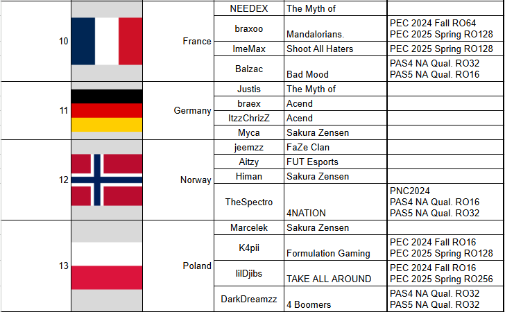 ノンナ tweet media