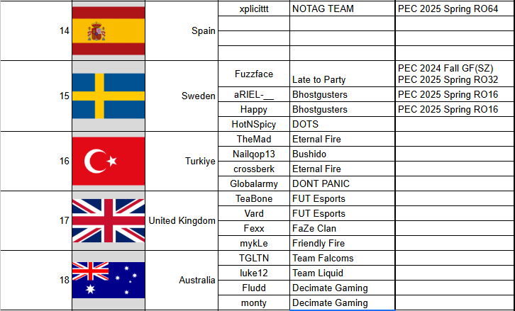 ノンナ tweet media