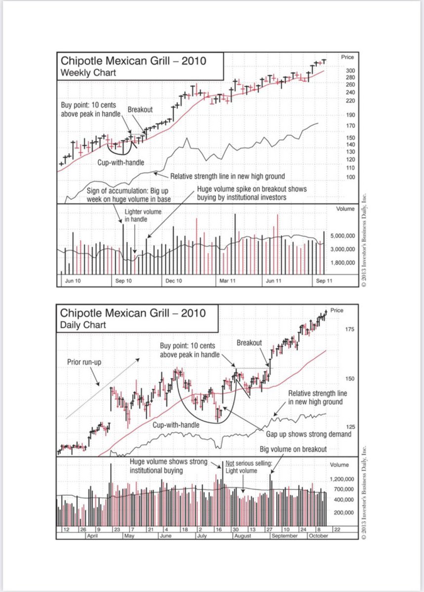 TmarketL's tweet image. Cup with handle