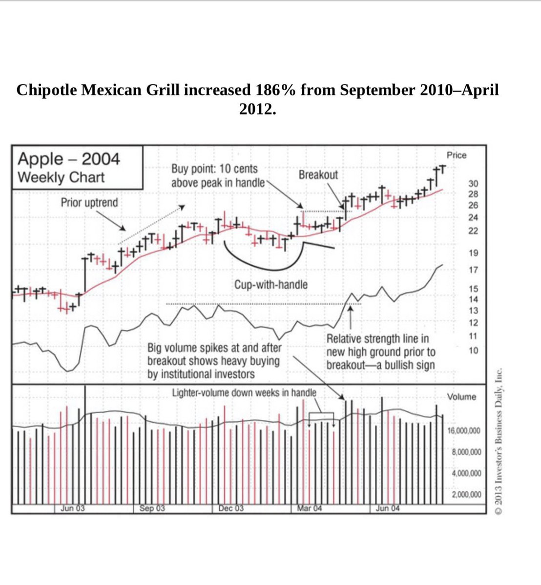 TmarketL's tweet image. Cup with handle