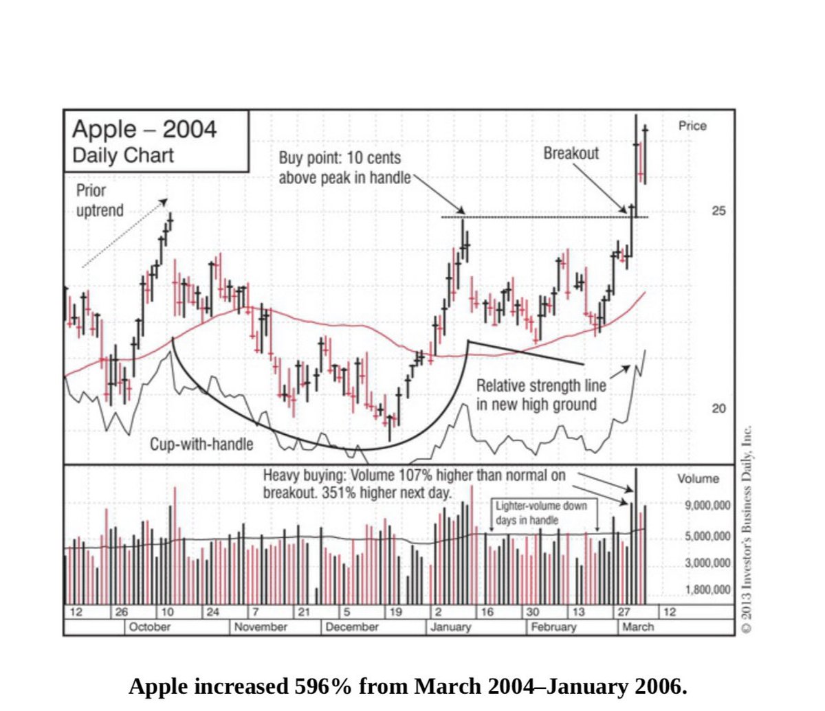 TmarketL's tweet image. Cup with handle