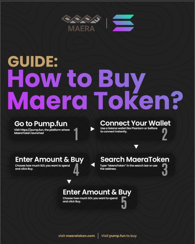 maera_token's tweet photo. Ready to join the Maera movement?
Buy $MAERA in minutes on Pump-fun — no gatekeeping, no hassle!
👉 https://t.co/qKj7PnZuXQ

#maeratoken #maera #PumpFunLaunch #Solana #cryptocurrency #DeFi https://t.co/HpoVMxcAN1