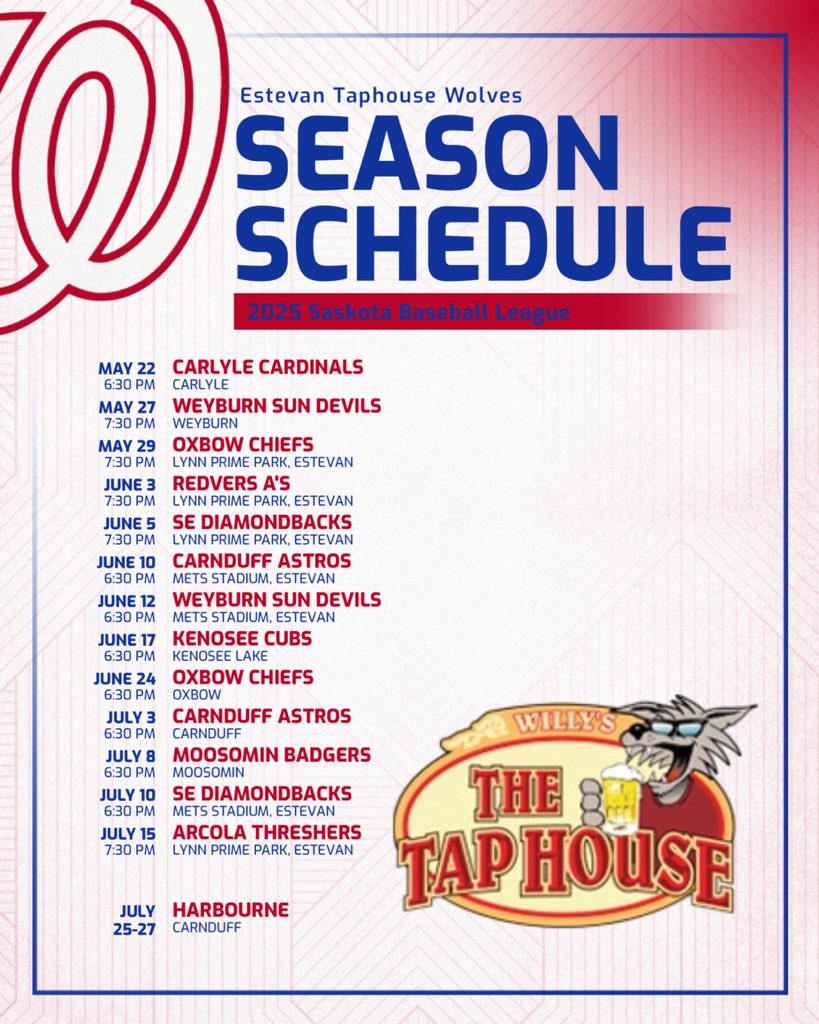 Estevan Tap House Wolves tweet media