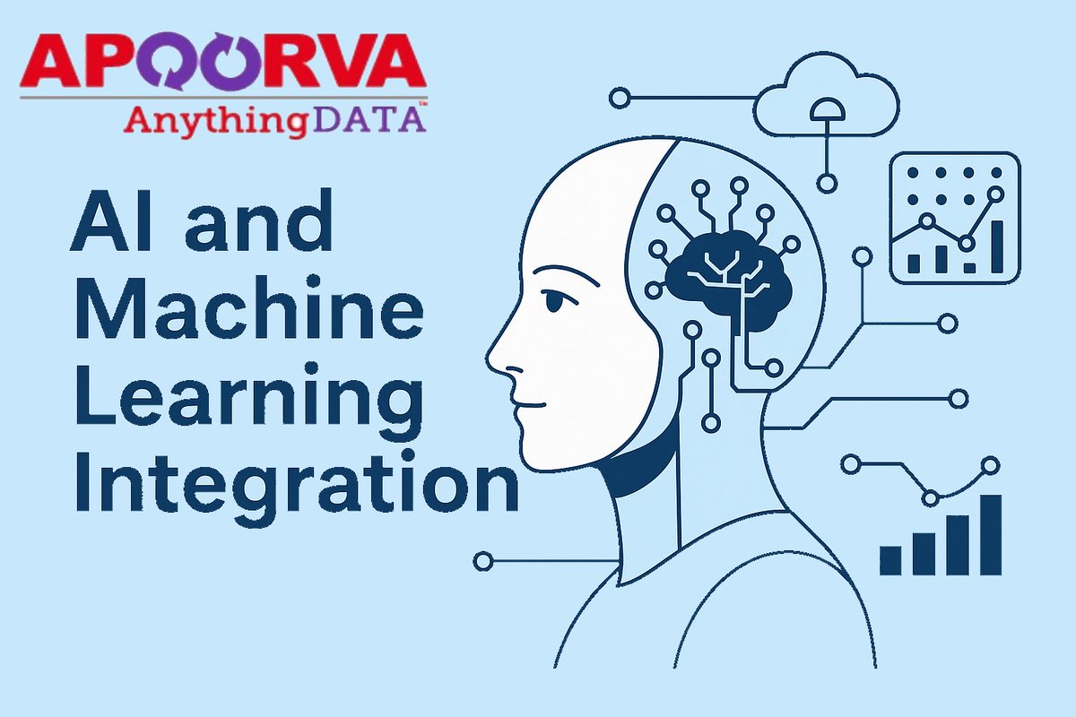 ApoorvaCorp303's tweet photo. 🚀 AI &amp; ML are redefining smart software. From personalization to prediction, they're now essential, not optional.

👉 Read more: https://t.co/mfybry1s8o

#AI #MachineLearning #SaaSRescue #TechInnovation #SmartSoftware #MLIntegration #DigitalTransformation https://t.co/SmvVsPlsyH