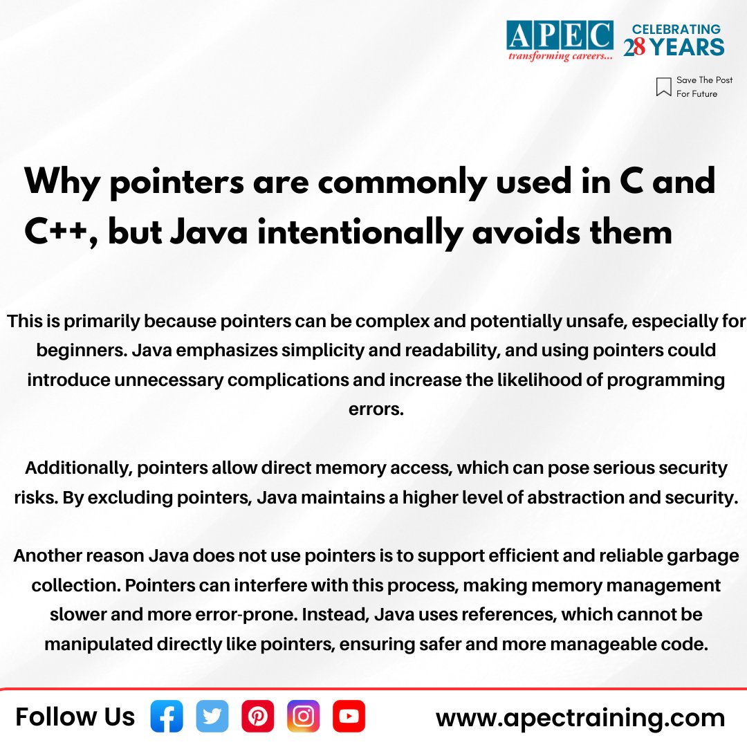 apecITtraining's tweet image. Java Interview question | APEC Training
#Day03
Q) Why pointers are commonly used in C and C++, but Java intentionally avoids them?
New Batches Starting Register Now: - t.ly/soH_l
Thank You -APEC Training
#JavaInterviewQuestions #JavaCodingInterview #JavaBasic