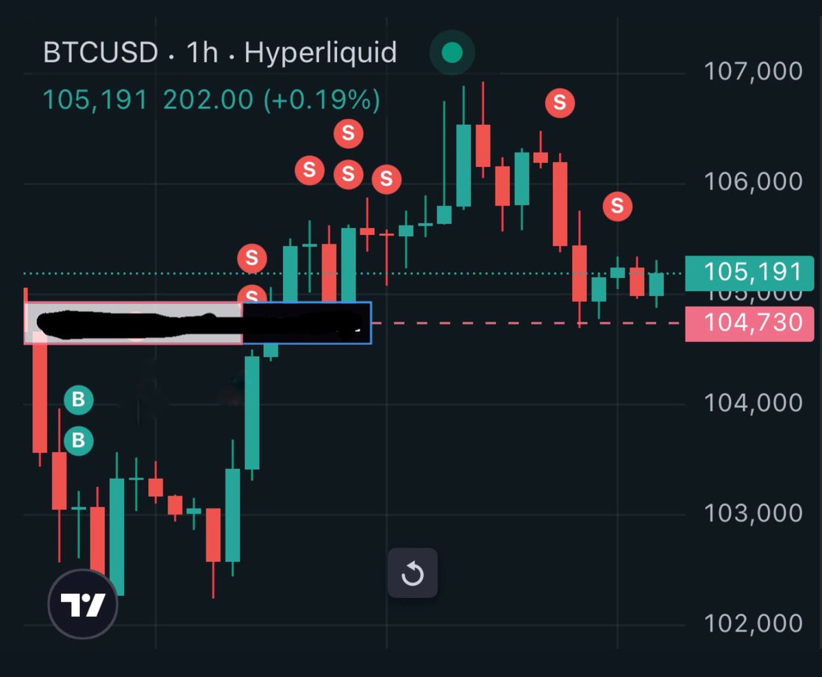 i am the bulls worst nightmare 🫠🙂‍↕️🧸⚔️🚩