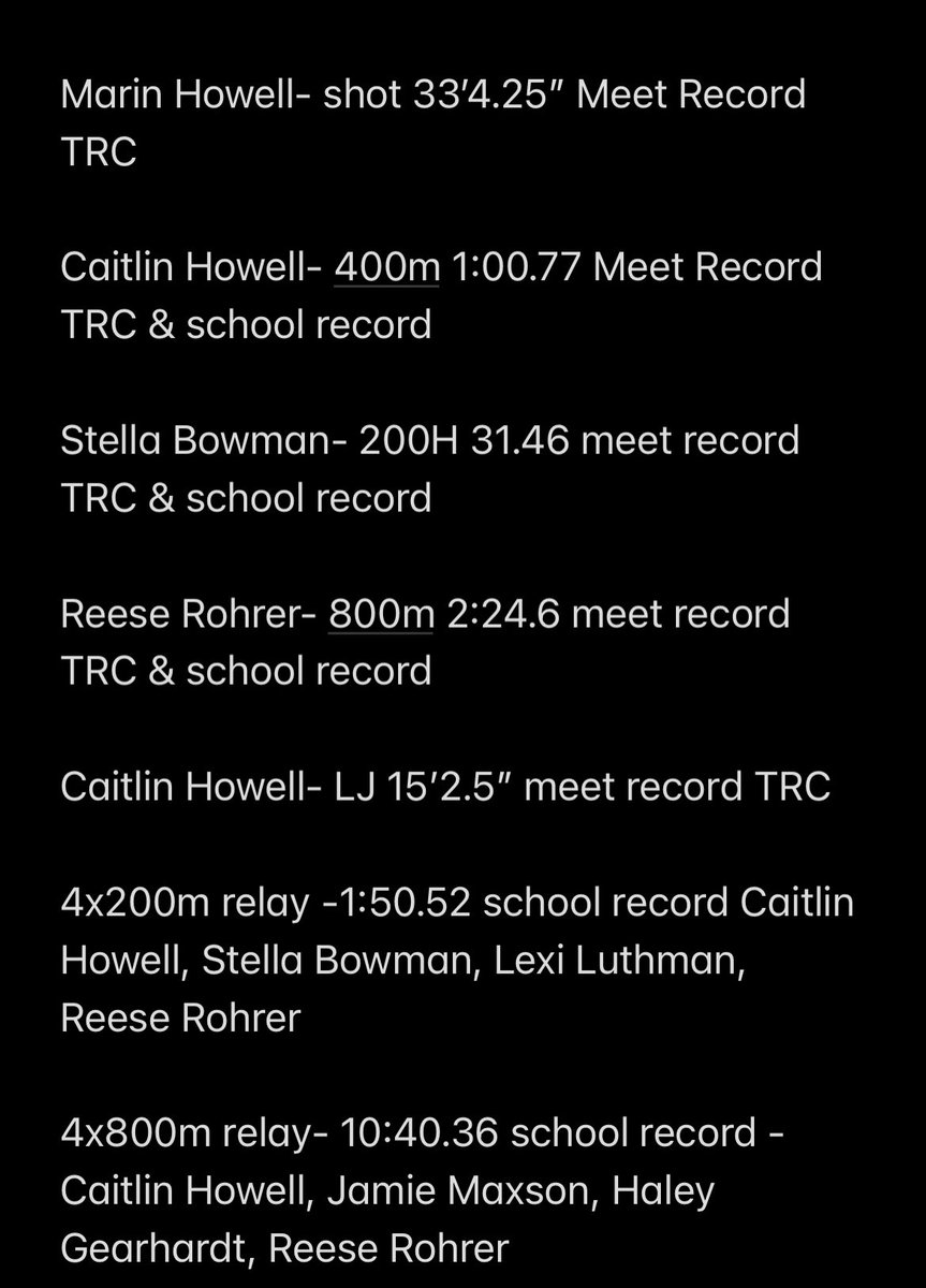 What a great 5th year coaching Track &amp; Field at Miami East!