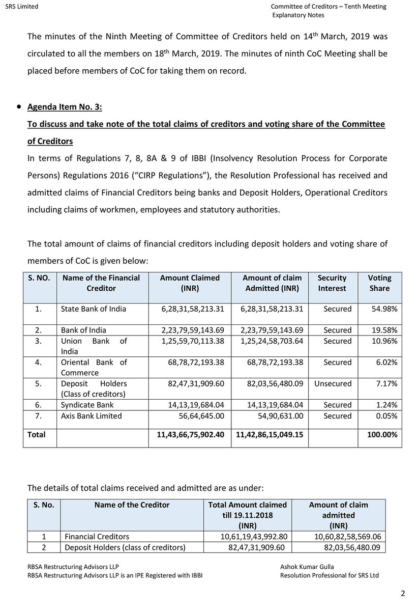 exposeccDOTorg's tweet photo. @TheStatesmanLtd WOW 10 yrs now EVEN No FIR in 1000+ Crore loan fraud by SRS Ltd with @TheOfficialSBI @BankofIndia_IN @UnionBankTweets OBC-merged in @pnbindia SyndicateBank-merged in @canarabank @AxisBank

@CBIHeadquarters @dir_ed @CVCIndia @PMOIndia @DFS_India @nsitharamanoffc @RBI @SEBI_updates https://t.co/HhuyBnzspu