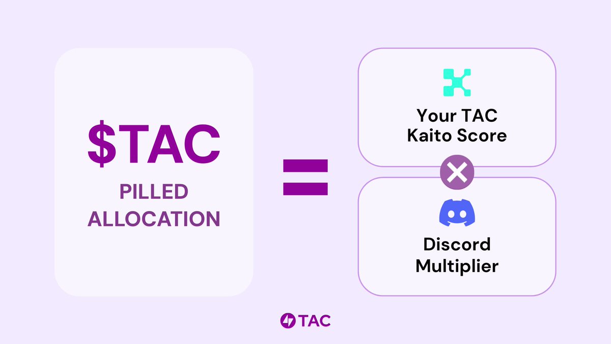 TacBuild's tweet photo. Only TACMAN and @KaitoAI can solve this 👀 https://t.co/1jlxmN3exc